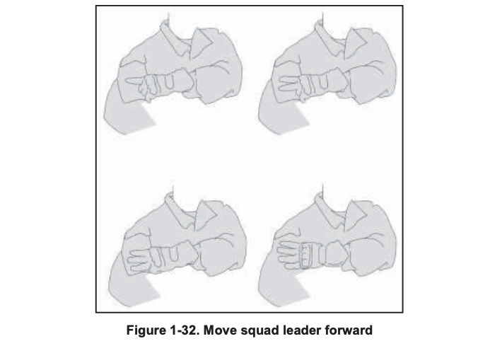 HandArmSignals