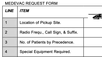 MEDEVAC Cheat Sheet GTA 09-01-004