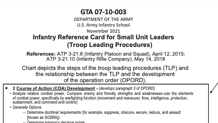 Infantry Reference Card For Small Unit Leaders GTA 07-10-003