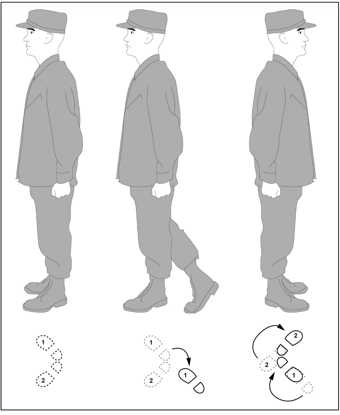 About face