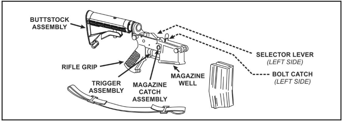 Lower Receiver