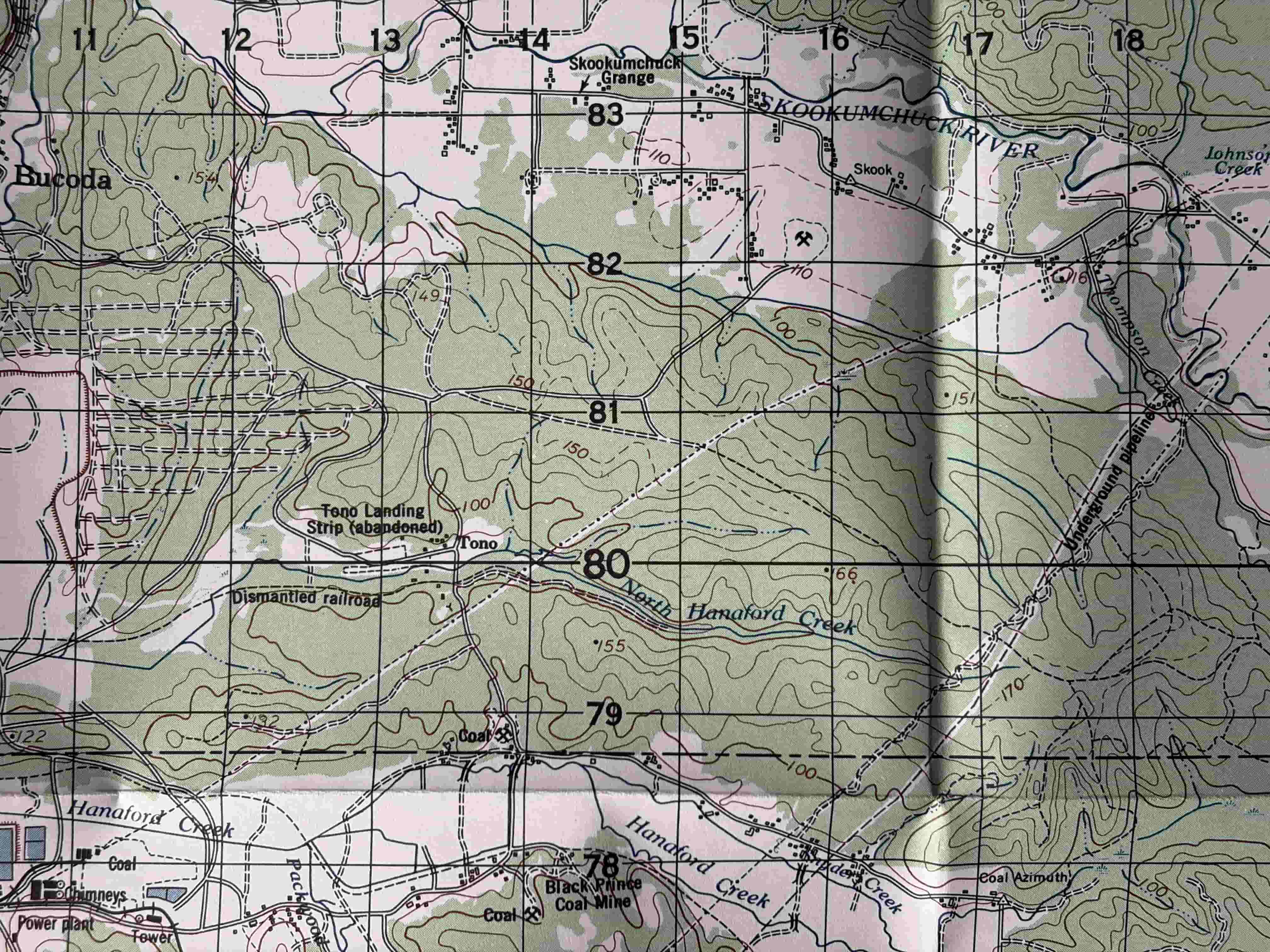 Compass