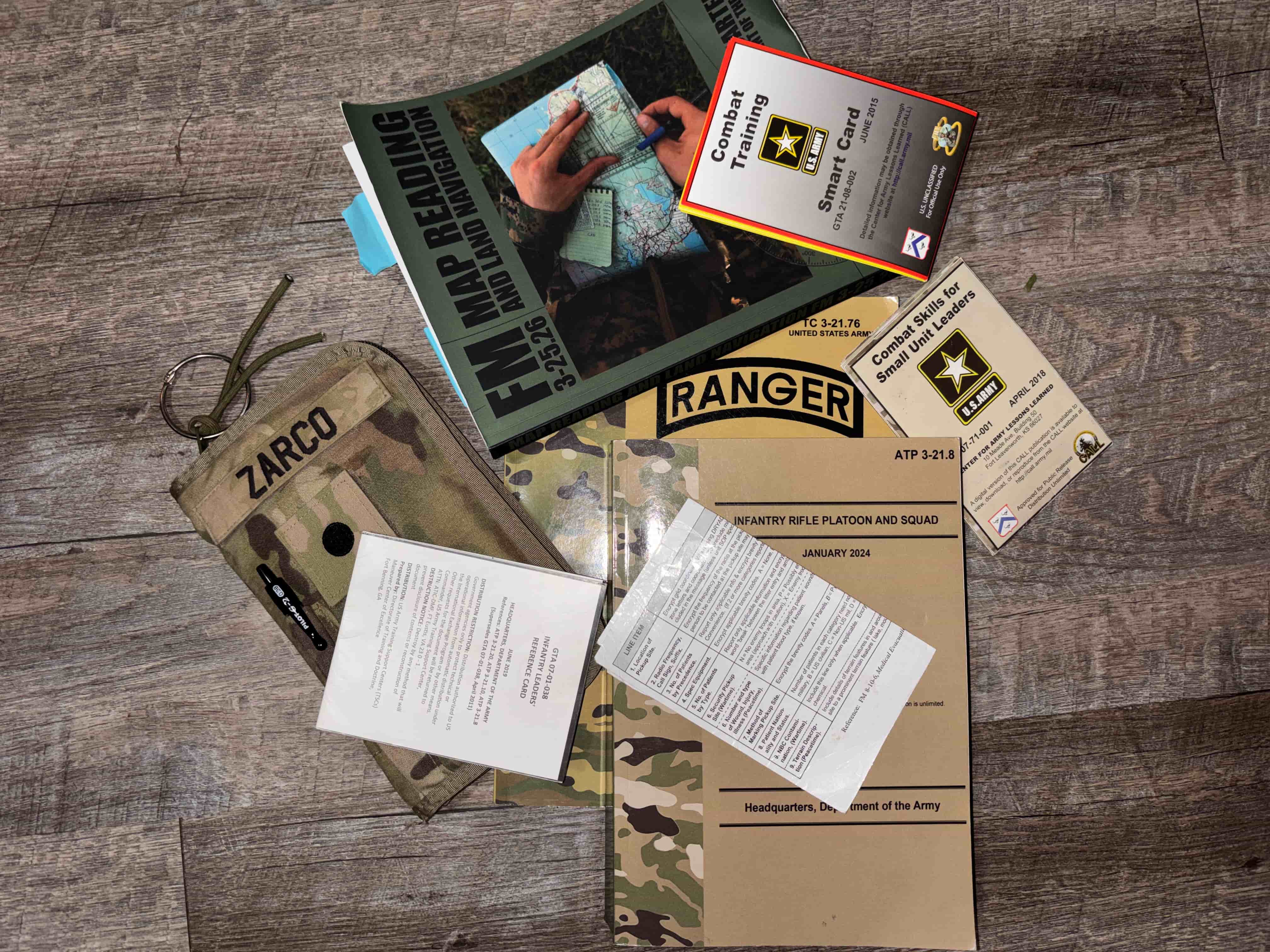 Field Manuals